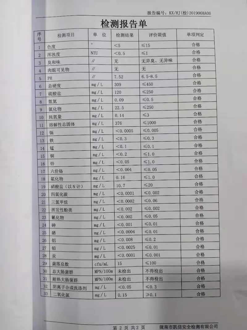 2019年6月26日武都城區(qū)飲用水檢測(cè)報(bào)告