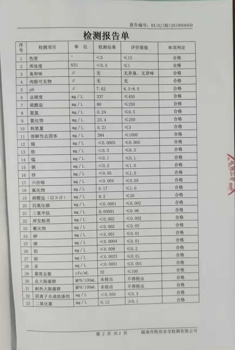 2019年9月11日武都城區(qū)飲用水檢測報告