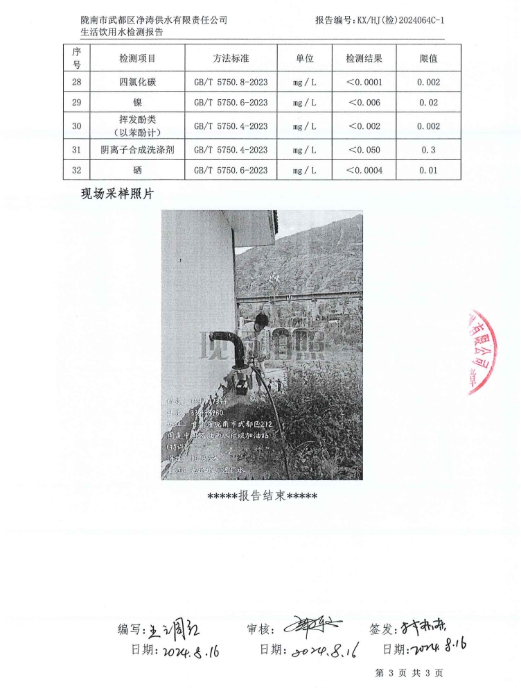 2024年8月16日武都城區(qū)飲用水檢測報告