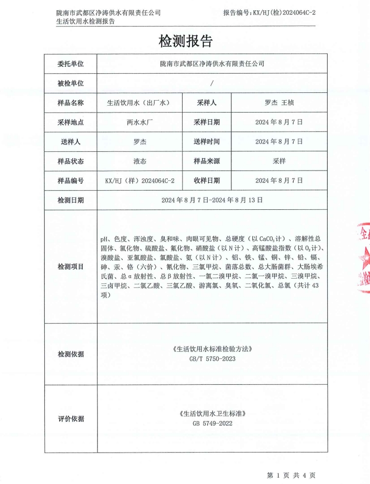 2024年8月16日武都城區(qū)飲用水檢測報告